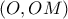 \left( {O,OM} \right)
