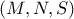 \left( M,N,S \right)