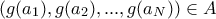 (g(a_1),g( a_2), ... , g(a_N)) \in A