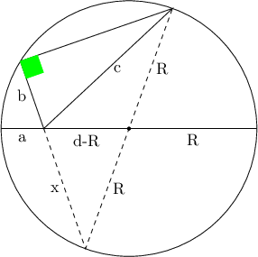 \displaystyle{\begin{tikzpicture} 
\draw (0, 0) circle(3cm); 
\draw (-3, 0) -- (3, 0); 
\draw (-2, 0) -- (-2.55, 1.58) -- (1.02, 2.82) -- cycle; 
\draw[color=green,fill=green,fill opacity=0.1] (-2.41,1.18) -- (-2.01,1.32) -- (-2.15,1.72) -- (-2.55,1.58) -- cycle;  
\draw (-2.5, 0) node[below]{a}; 
\draw (-2.27, 0.79) node[left]{b}; 
\draw (-0.49, 1.41) node[right]{c}; 
 
%extend lines 
\draw[fill=black] (0, 0) circle(1pt); 
\draw[dashed] (-2, 0) -- (-1.02, -2.82) -- (1.02, 2.82); 
\draw (-1, 0) node[below]{d-R}; 
\draw (1.5, 0) node[below]{R}; 
\draw (0.51, 1.41) node[right]{R}; 
\draw (-0.51, -1.41) node[right]{R}; 
\draw (-1.51, -1.41) node[left]{x}; 
\end{tikzpicture}}