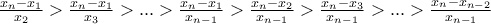 \frac{x_n-x_1}{x_2}>\frac{x_n-x_1}{x_3}>...>\frac{x_n-x_{1}}{x_{n-1}}>\frac{x_n-x_2}{x_{n-1}}>\frac {x_n-x_3}{x_{n-1}}>...>\frac {x_n-x_{n-2}}{x_{n-1}}
