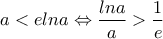 a<elna\Leftrightarrow \dfrac{lna}{a}>\dfrac{1}{e}