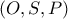 (O,S,P)