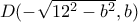 D(-\sqrt{12^2-b^2}, b) D(-\sqrt{12^2-b^2}, b)