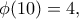 \displaystyle{\phi (10)=4,}