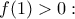 f(1)>0: f(1)>0: