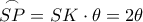  \overset\frown{SP} =SK \cdot \theta = 2 \theta