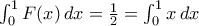 \int_0^1 F(x)\,dx=\frac{1}{2}=\int_0^1 x\,dx