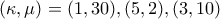(\kappa,\mu)=(1,30),(5,2),(3,10)