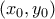&Kappa;\left( x_{0},y_{0}\right) 