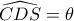 \widehat{CDS}=\theta