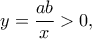 \displaystyle y = \frac{{ab}}{x} > 0,