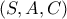 \left( {S,A,C} \right)