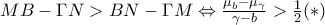 MB-\Gamma N>BN-\Gamma M\Leftrightarrow \frac{\mu _{b}-\mu _{\gamma }}{\gamma -b}>\frac{1}{2}   (*)