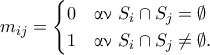 \displaystyle m_{ij} = \begin{cases} 0 & \text{\gr αν } S_i \cap S_j = \emptyset \\ 1 & \text{\gr αν } S_i \cap S_j \neq \emptyset.\end{cases} \displaystyle m_{ij} = \begin{cases} 0 & \text{\gr αν } S_i \cap S_j = \emptyset \\ 1 & \text{\gr αν } S_i \cap S_j \neq \emptyset.\end{cases}