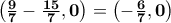 \bf\left(\frac{9}{7}-\frac{15}{7},0\right)=\left(-\frac{6}{7},0\right)