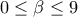 \displaystyle 0 \leq \beta  \leq 9