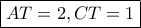 \boxed{AT=2, CT=1} \boxed{AT=2, CT=1}