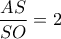 \dfrac{AS}{SO}=2