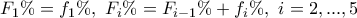 \displaystyle{F_1\%=f_1\%,~F_{i}\%=F_{i-1}\%+f_i\%,~i=2,...,5}