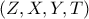 \left( {Z,X,Y,T} \right)