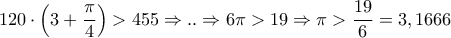 \displaystyle{120 \cdot \left( {3 + \frac{\pi }{4}} \right) > 455 \Rightarrow .. \Rightarrow 6\pi  > 19 \Rightarrow \pi  > \frac{{19}}{6} = 3,1666}