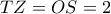 TZ=OS=2 TZ=OS=2