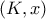 \left( {K,x} \right)
