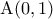 \mathrm{A} (0, 1)