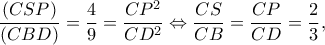 \displaystyle \frac{{(CSP)}}{{(CBD)}} = \frac{4}{9} = \frac{{C{P^2}}}{{C{D^2}}} \Leftrightarrow \frac{{CS}}{{CB}} = \frac{{CP}}{{CD}} = \frac{2}{3},