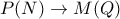 P(N)\rightarrow M(Q)
