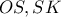 \displaystyle{OS,SK}