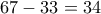 \displaystyle{67-33=34}