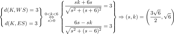 \displaystyle { 
\begin{Bmatrix} 
d(K,WS)= 3  
 \\\\ 
d(K, ES) = 3 
\end{Bmatrix} \underset{s>0}{\overset{0<k<6}\Leftrightarrow} \begin{Bmatrix} 
\dfrac{sk + 6s}{\sqrt{s^2 + (s + 6)^2}} = 3 
 \\\\ 
\dfrac{6s-sk}{\sqrt{s^2 + (s-6)^2}} = 3 
\end{Bmatrix} \Rightarrow (s,k) = \left(\dfrac{3\sqrt{6}}{2},\sqrt{6}}\right) 
}