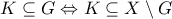 K\subseteq G\Leftrightarrow K\subseteq X\setminus G