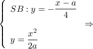 \displaystyle \left\{ \begin{array}{l} 
SB:y =  - \dfrac{{x - a}}{4}\\ 
\\ 
y = \dfrac{{{x^2}}}{{2a}} 
\end{array} \right. \Rightarrow 