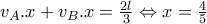v_A.x+v_B.x=\frac{2l}{3} \Leftrightarrow x=\frac{4}{5}