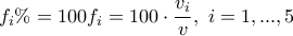 \displaystyle{f_i\%=100 f_i=100\cdot \frac{v_i}{v},~i=1,...,5}