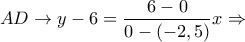 AD \to y - 6 = \dfrac{{6 - 0}}{{0 - \left( { - 2,5} \right)}}x \Rightarrow