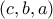 (c,b,a)