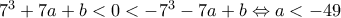 7^3+7a+b<0<-7^3-7a+b \Leftrightarrow a<-49