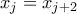 x_j = x_{j+2}