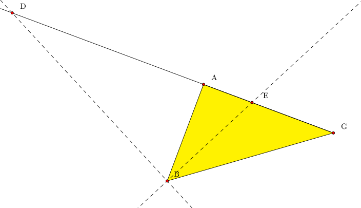 \begin{tikzpicture}[line cap=round,line join=round,>=triangle 10,x=1.0cm,y=1.0cm] 
\clip(-6.24,-1.32) rectangle (8.64,7.78); 
\fill[color=yellow,fill=yellow,fill opacity=0.1] (2.14,3.76) -- (0.64,-0.22) -- (7.5,1.76) -- cycle; 
\draw <span style="color:blue"> (2.14,3.76)-- (0.64,-0.22); 
\draw <span style="color:blue"> (0.64,-0.22)-- (7.5,1.76); 
\draw <span style="color:blue"> (7.5,1.76)-- (2.14,3.76); 
\draw [dash pattern=on 4pt off 4pt,domain=-6.24:8.64] plot(\x,{(--0.32089510398113885-0.7346241399113146*\x)/0.6784742980095572}); 
\draw [dash pattern=on 4pt off 4pt,domain=-6.24:8.64] plot(\x,{(-0.5958408615066058--0.6784742980095572*\x)/0.7346241399113146}); 
\draw [domain=-6.24:7.5] plot(\x,{(-24.4336--2.*\x)/-5.36}); 
\begin{footnotesize} 
\draw [fill=red] (2.14,3.76) circle (1.5pt); 
\draw<span style="color:red"> (2.58,4.04) node {A}; 
\draw [fill=red] (0.64,-0.22) circle (1.5pt); 
\draw<span style="color:red"> (1.02,0.06) node {B}; 
\draw [fill=red] (7.5,1.76) circle (1.5pt); 
\draw<span style="color:red"> (7.94,2.04) node {G }; 
\draw [fill=red] (-5.757327759410105,6.706764089332128) circle (1.5pt); 
\draw<span style="color:red"> (-5.32,6.98) node {D}; 
\draw [fill=red] (4.140962707843653,3.0133721239389355) circle (1.5pt); 
\draw<span style="color:red"> (4.7,3.3) node {E}; 
\end{footnotesize} 
\end{tikzpicture}