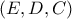 (E,D,C)