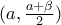 (a,\frac{a+\beta }{2})