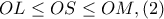 OL\leq OS\leq OM,(2)