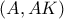 (A, AK)