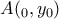 A(&chi;_{0},y_{0})
