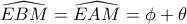 \widehat{EBM}= \widehat{EAM}= \phi+\theta
