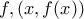 \displaystyle{f , (x,f(x))} \displaystyle{f , (x,f(x))}